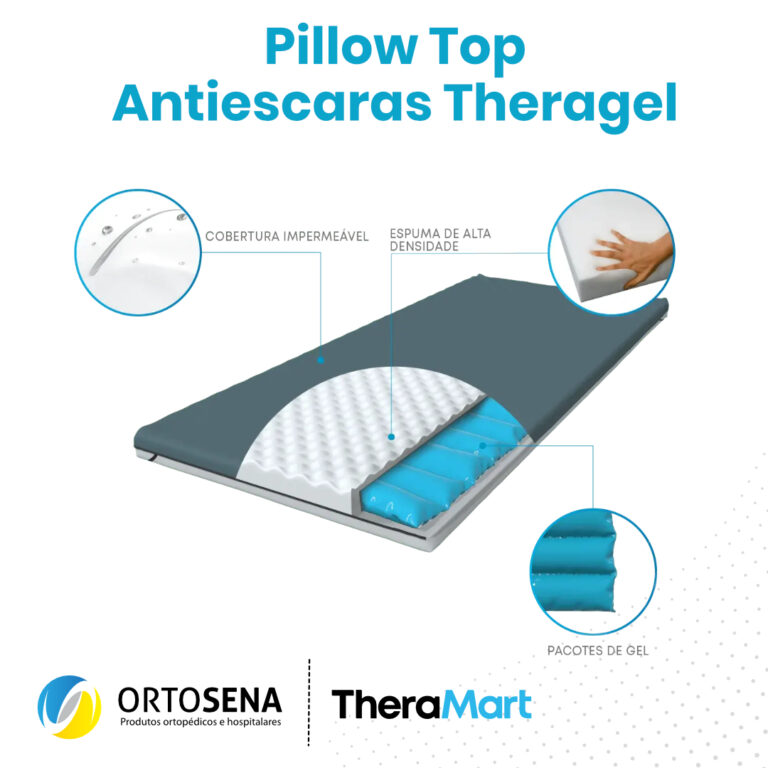 Pillow_Top_3_Ortosena_2023