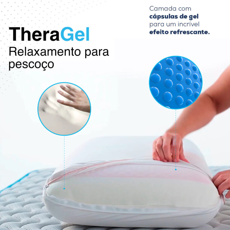 theragel_Ortosena_2023